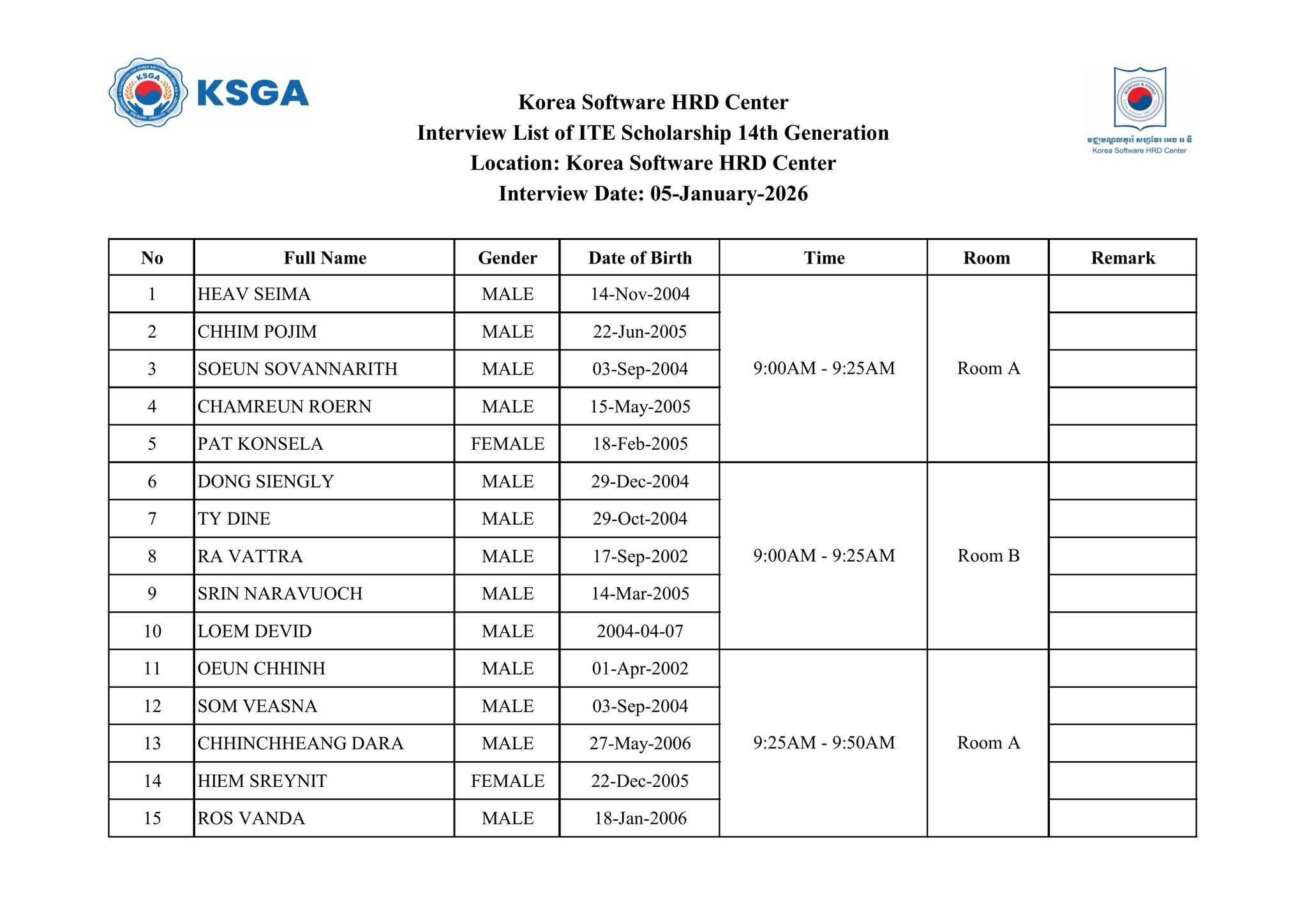 Picture of the author